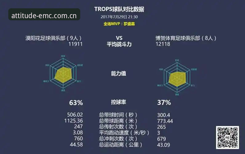 为什么2026年PC端用EMC官网看赛事数据更直接？