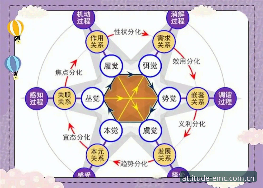 5个关键维度对比：简体中文官网EMC电脑端登录哪个好